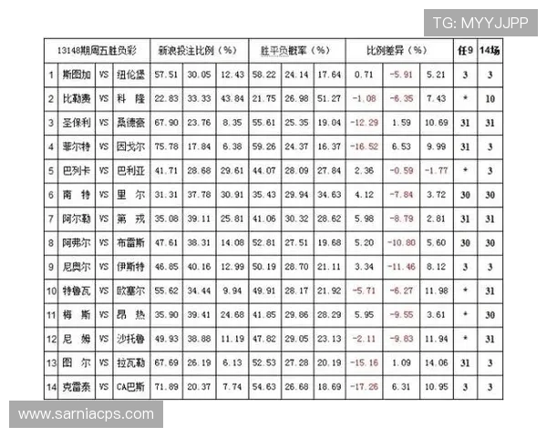 立博体育赔率分析与投注技巧提升你的投注赢率与盈利能力