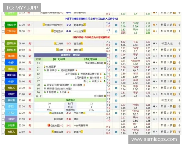 利用球探足球比分网即时比分007实现足球比分的实时跟踪和比赛结果的快速查询