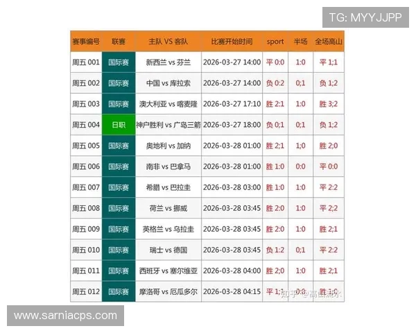 世界杯竞彩指数的历史走势分析：预测未来比赛结果的实用方法