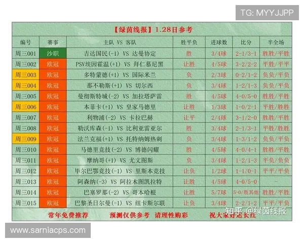 中国竞彩网足彩网比分直播，全面覆盖国内外足球赛事，满足足球爱好者的实时关注需求